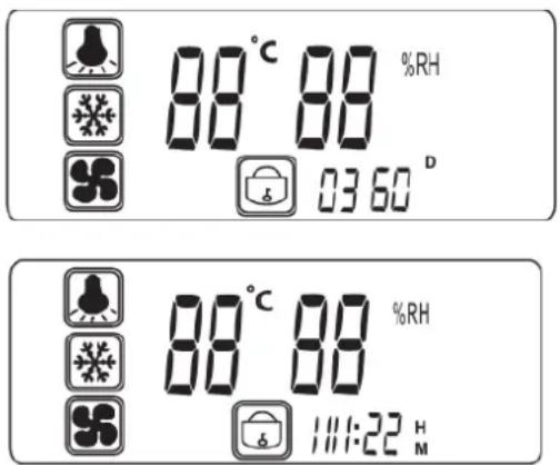 LA SOMMELIERE TRPE142A+ - 9、Degrees Fahrenheit and Celsius transformaon - 1