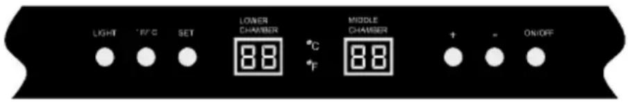 LA SOMMELIERE TR3V181 - ◎ Button Operation - 1