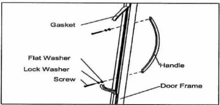 LA SOMMELIERE TR3V181 - Installing Stainless Steel Handle - 1