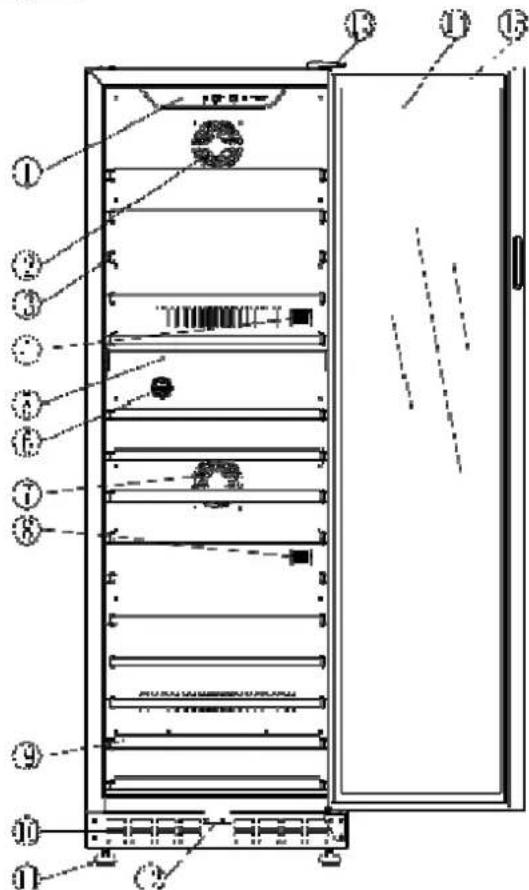 LA SOMMELIERE TR3V181 - Installation of Your Wine Cooler - 1