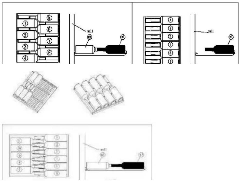 LA SOMMELIERE TR2V121 - Several common layouts of wines: - 1