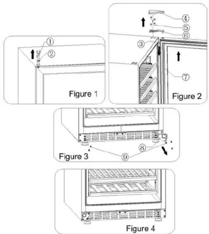 LA SOMMELIERE TR2V121 - Inverser le sens de la porte - 1