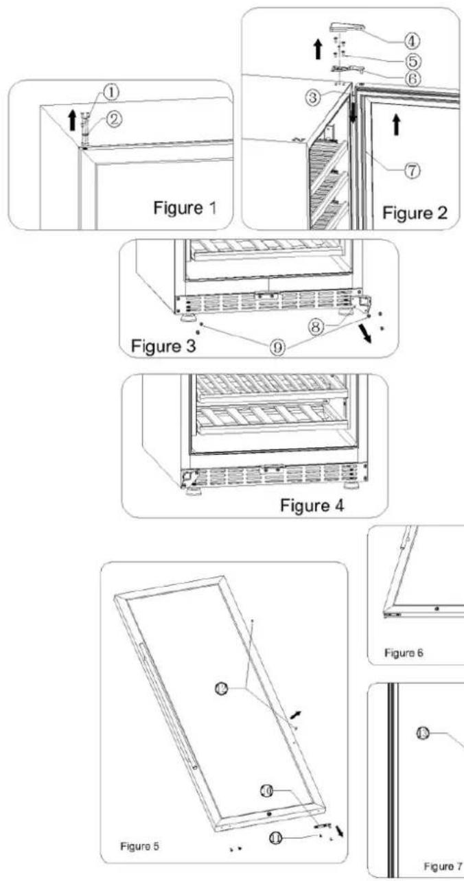 LA SOMMELIERE TR2V121 - ◎ Reversing the door swing of your appliance - 1