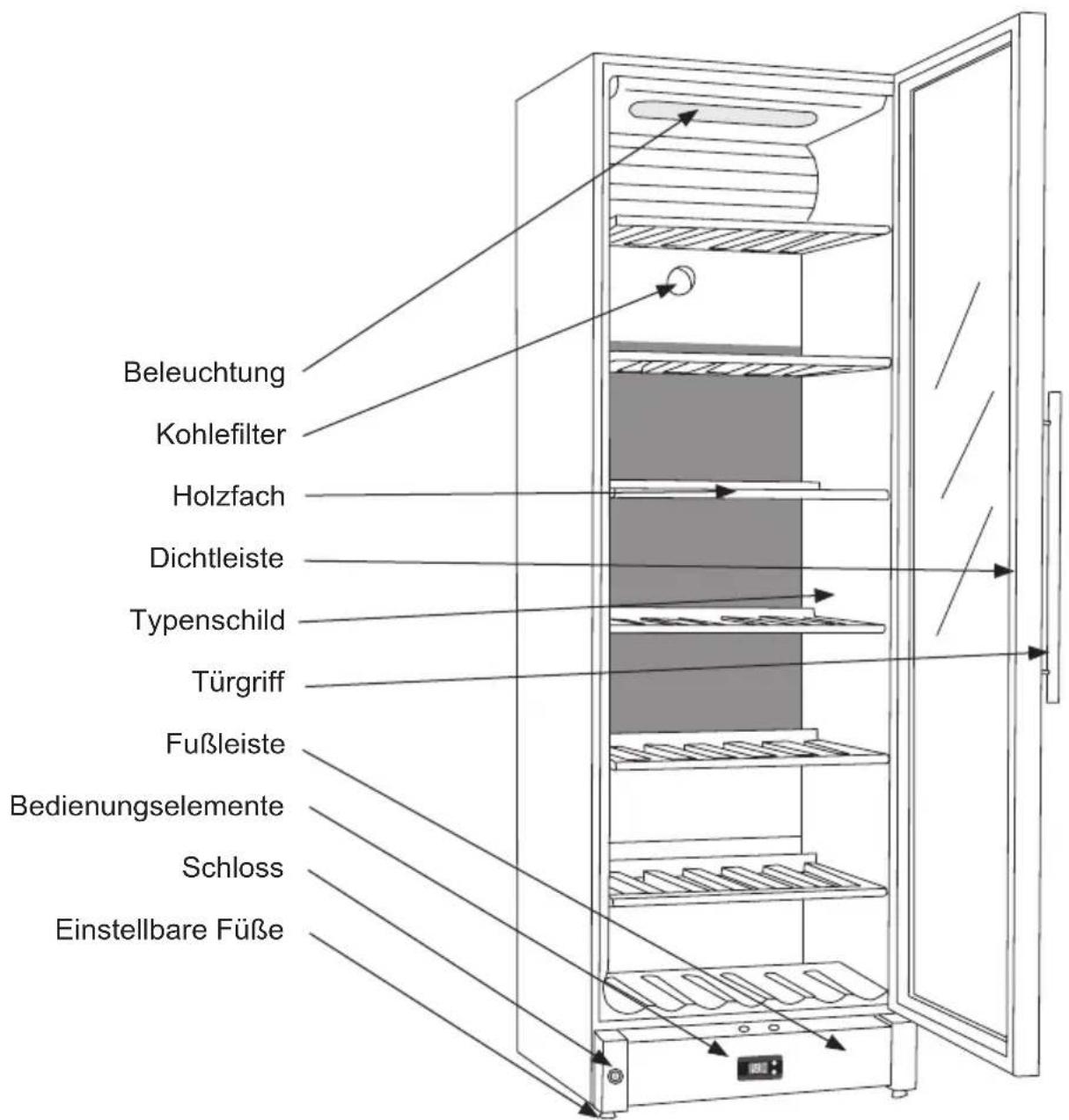 LA SOMMELIERE FZ - Lernen Sie Ihren Weinschrank zu kennen. - 1