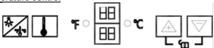 LA SOMMELIERE LS34.2Z - Setting the temperature control - 1