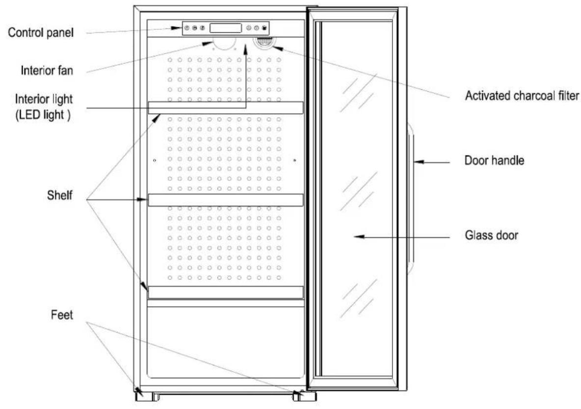 LA SOMMELIERE CTVE230A - PROTECTION OF THE ENVIRONMENT - 1