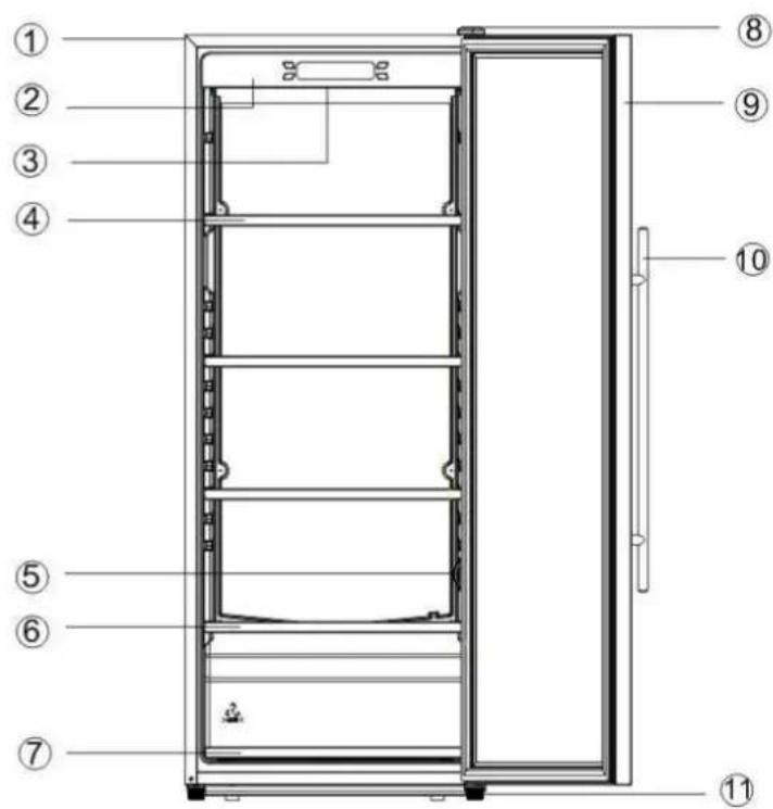 LA SOMMELIERE CVD122B - Table of content - 2