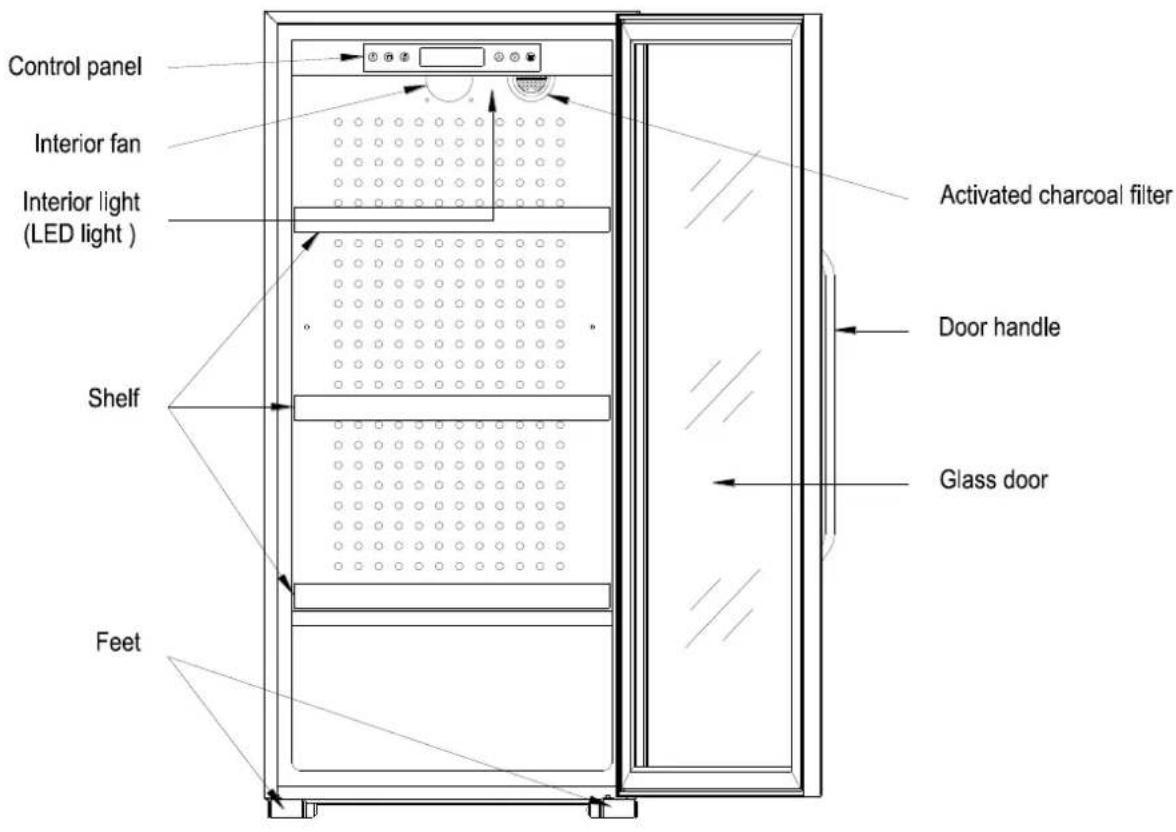 LA SOMMELIERE CTPE186A+ - PROTECTION OF THE ENVIRONMENT - 1