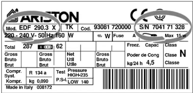 Ariston Thermo XKC 35 VE - Avez-vous contrôlé si: - 1