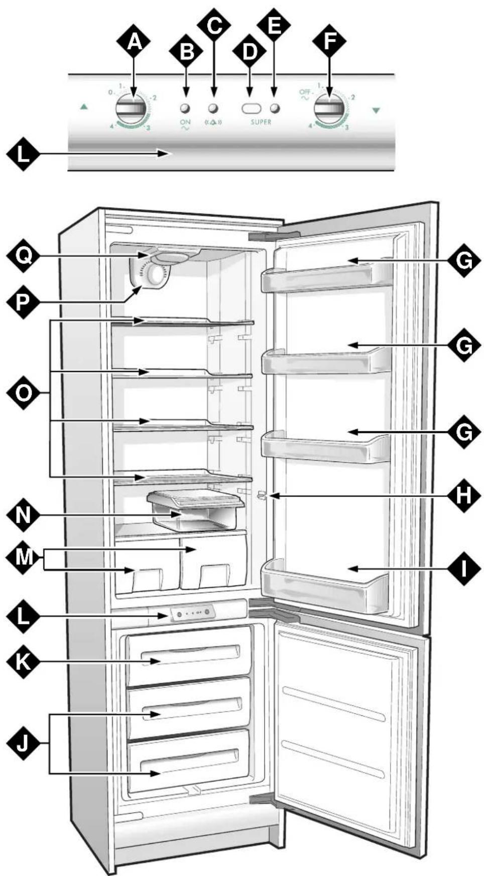 Ariston Thermo XKC 35 VE - Van dichtbij gezien - 1