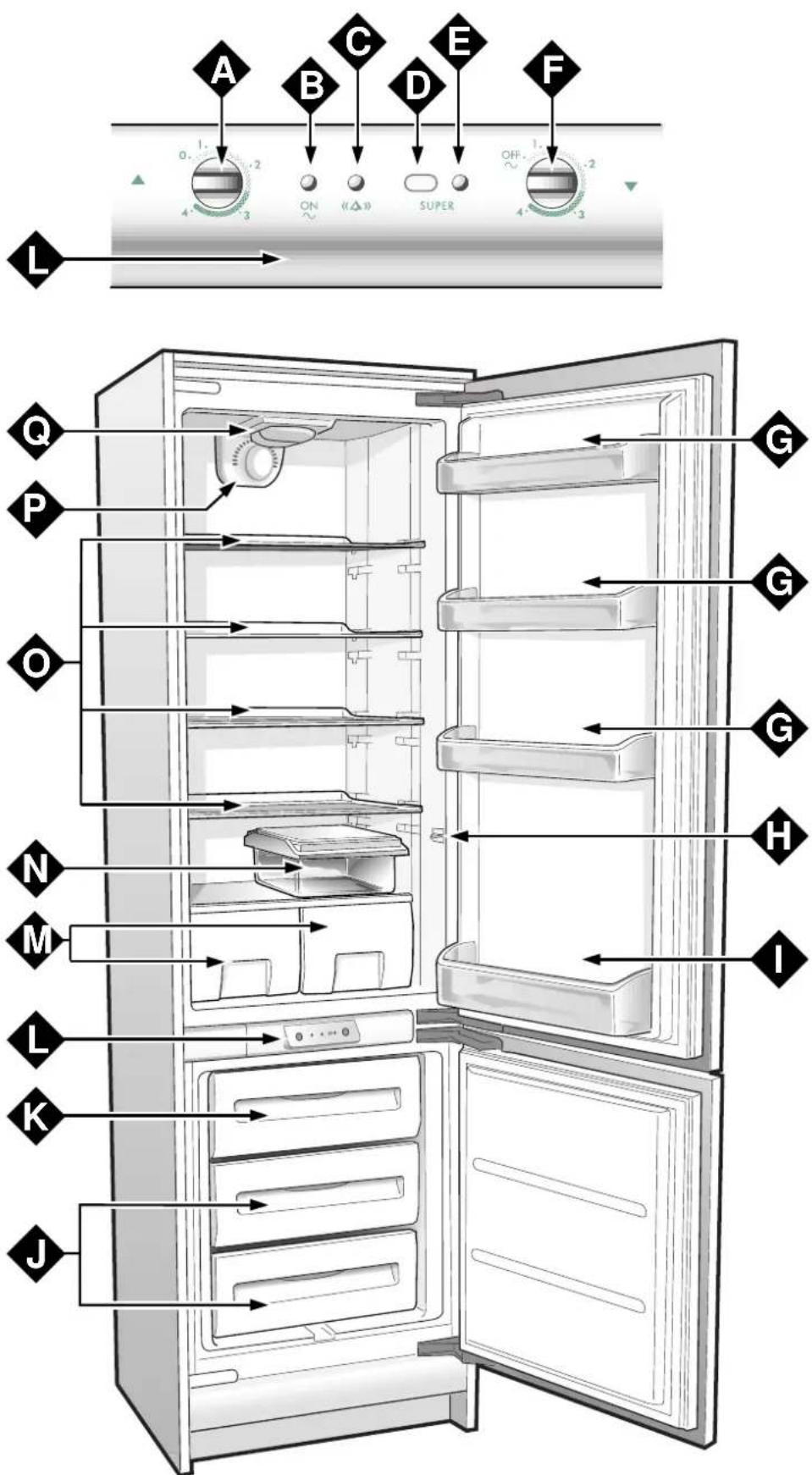 Ariston Thermo XKC 35 VE - Gefrierzonentemperatur - 12