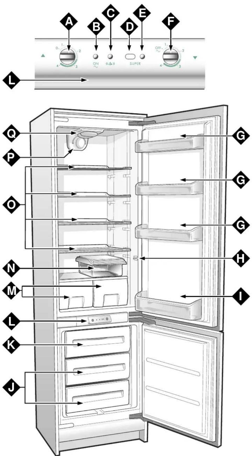 Ariston Thermo XKC 35 VE - compartment - 13