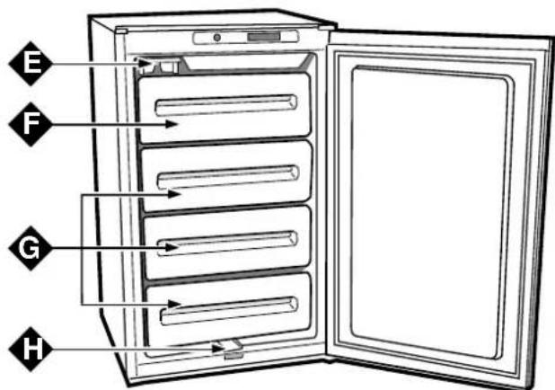 Ariston Thermo OKUP 140 - La lampada rossa - 2