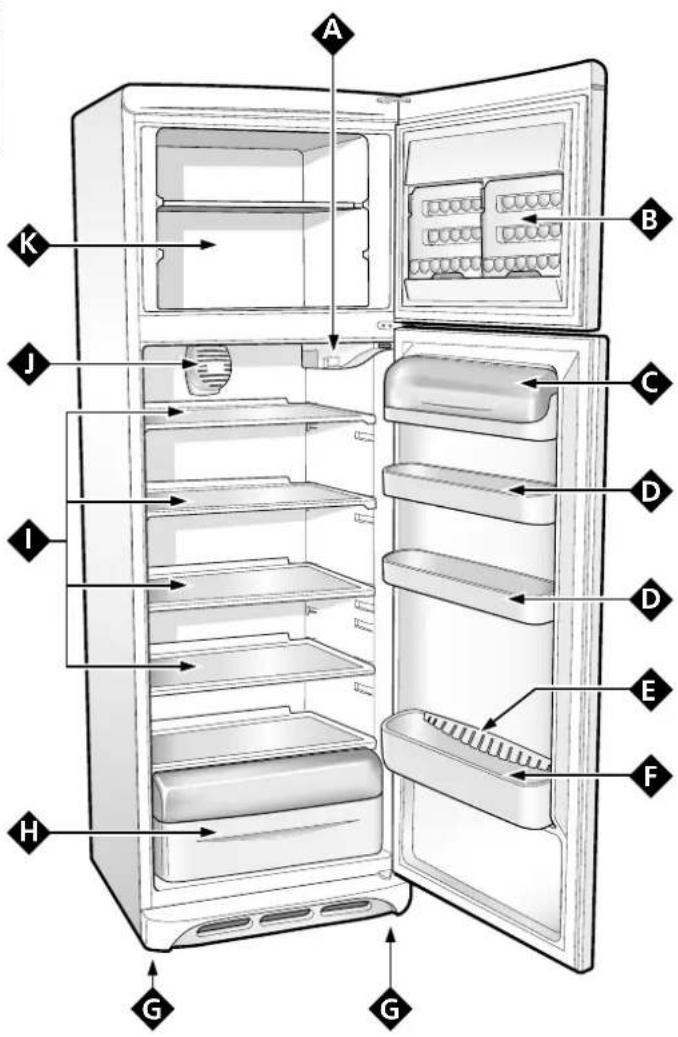 Ariston Thermo MTAA 401V - CbeMHbIe, perynnpyemblie NO BbICote NOKN - 1