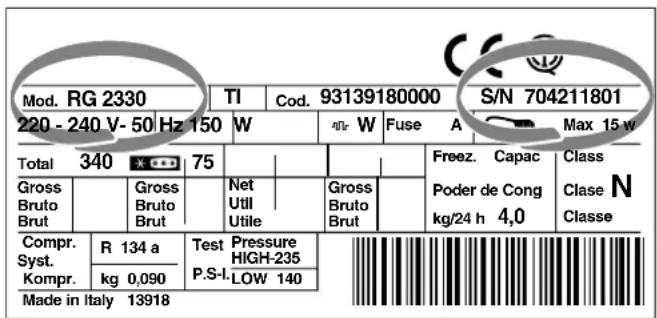 Ariston Thermo KUP 200 - Controlou se: - 1