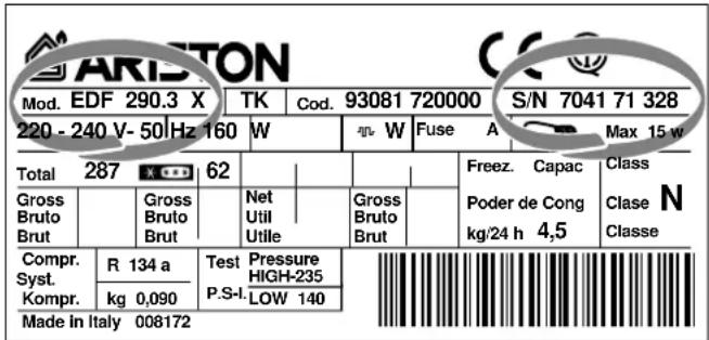 Ariston Thermo KDF 290 A - Avete controllato se: - 1