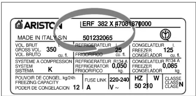 Ariston Thermo KDF 290 A - Controlou se : - 2