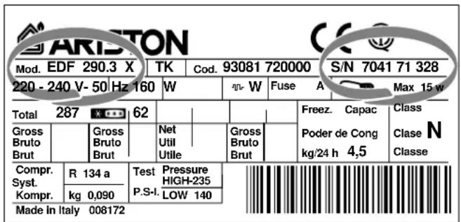 Ariston Thermo KDF 290 A - Controlou se : - 1