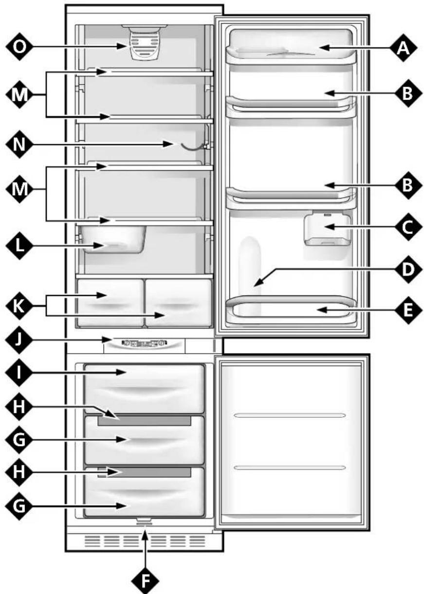 Ariston Thermo BCS 313 A VE I - Van dicht bij gezien - 15