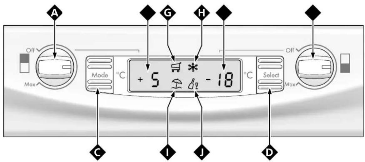 Ariston Thermo BCS 313 A VE I - De Display - 1