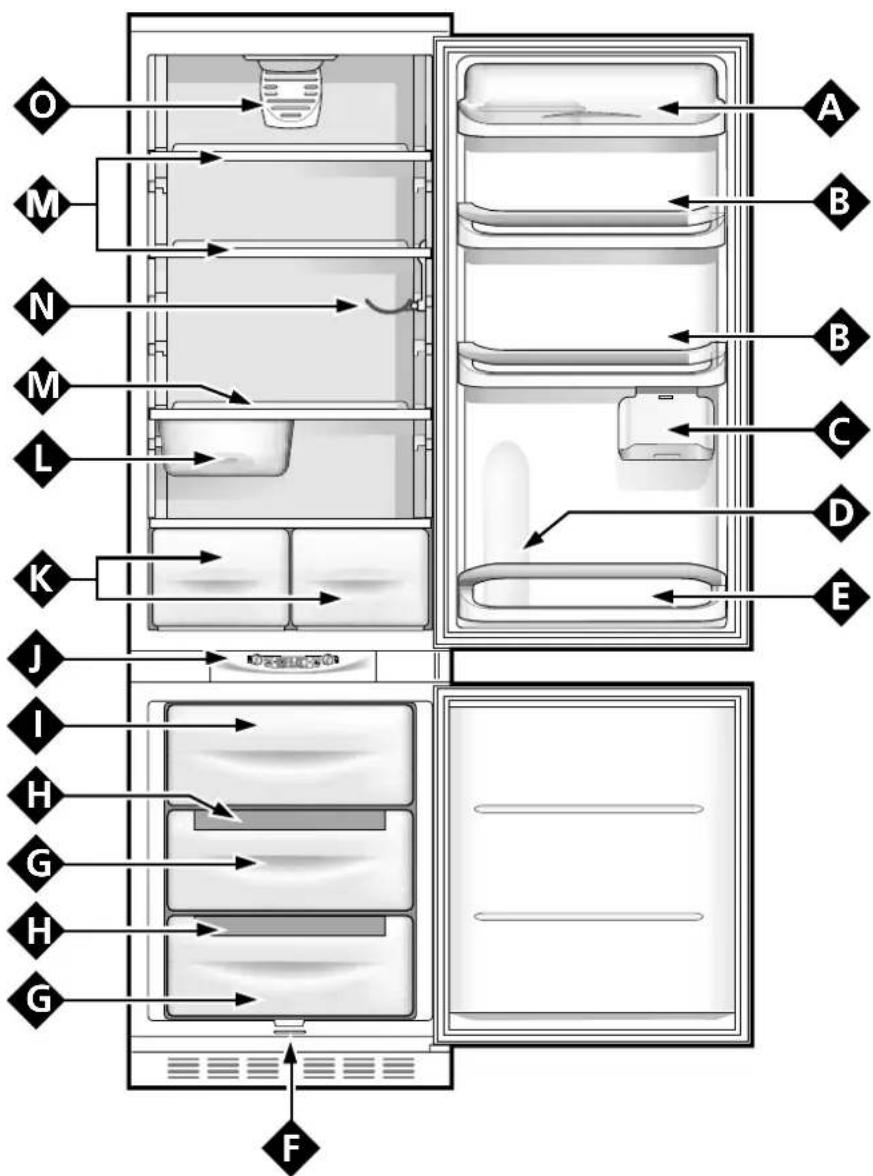 Ariston Thermo BCS 313 A VE I - There is water on the bottom of the refrigerator. - 2