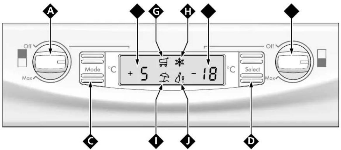 Ariston Thermo BCS 313 A VE I - The Display - 1