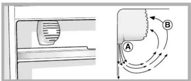 Ariston Thermo BCB 313 WE I - A.I.R. SYSTEM (Ariston Integrated Refrigeration) - 1