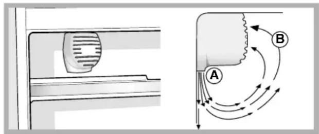 Ariston Thermo BCB 313 WE I - Compartment réfrigérateur - 1