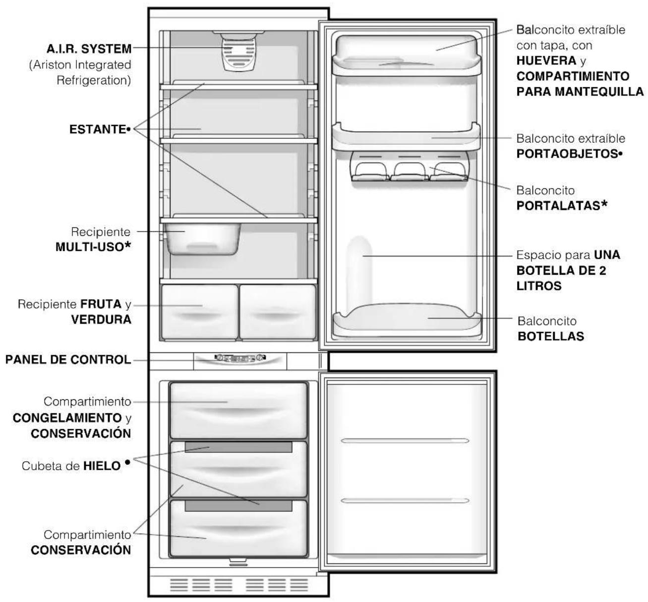 Ariston Thermo BCB 313 WE I S - Vista en Conjunto - 1