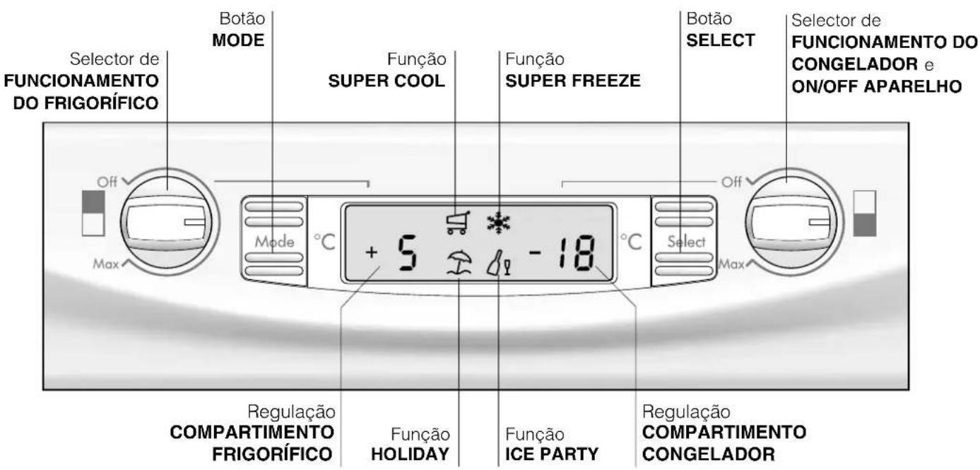 Ariston Thermo BCB 313 WE I S - Painel de comandos - 1
