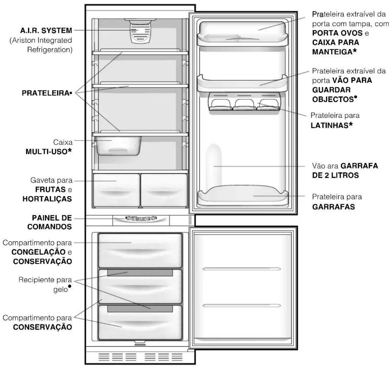 Ariston Thermo BCB 313 WE I S - Visão geral - 1