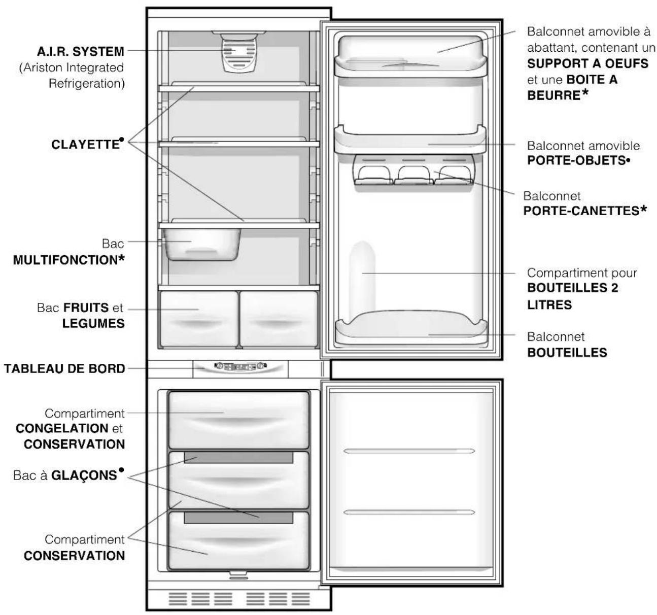 Ariston Thermo BCB 313 AA VE I S - Vued'ensemble - 1