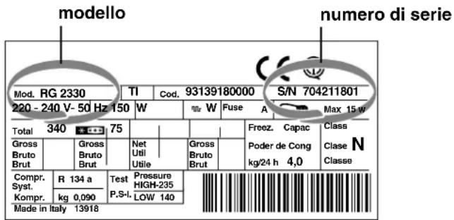 Ariston Thermo BCB 313 AA VE I S - Comunicare: - 1