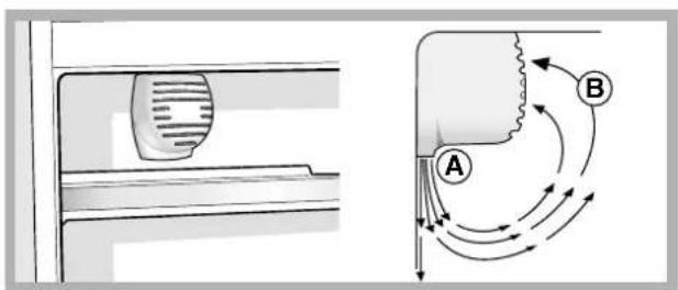 Ariston Thermo BCB 313 AA VE I S - A.I.R. SYSTEM (Ariston Integrated Refrigeration) - 1