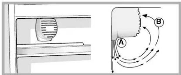 Ariston Thermo BCB 313 AA VE I S - Compartmento frigorifero. - 1