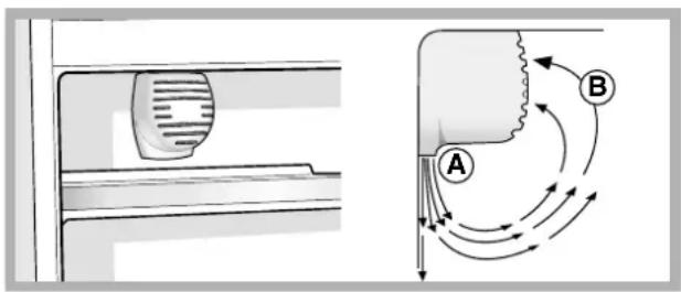 Ariston Thermo BCB 313 AA VE I S - Compartmento congelador - 1
