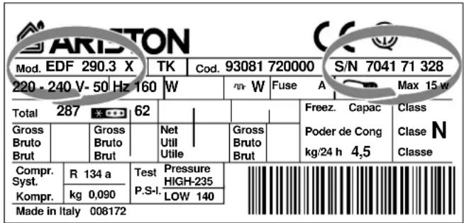 Ariston Thermo B 450 VL - Avez-vous contrôlé si: - 1