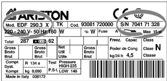 Ariston Thermo B 450 VL - Avete controllato se: - 1