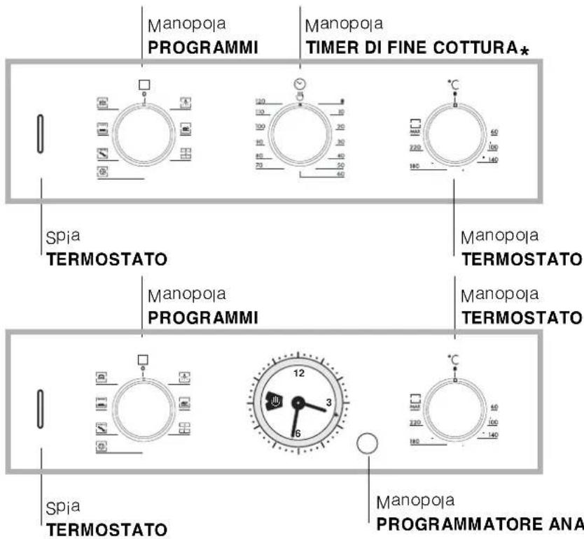 Ariston Thermo FZ 65.1 - Allacciamento del cavo di alimentazione alla rete - 4