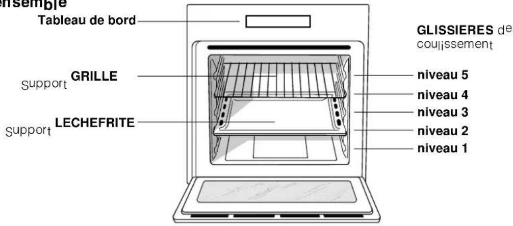 Ariston Thermo FZ 65 C.1 IX - Branchement du cable d'alimentation au réseau électrique - 1