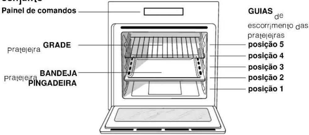 Ariston Thermo FZ 65 C.1 IX - Ligação do cabo de alimentação à rede - 1