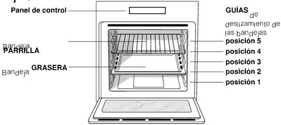 Ariston Thermo FZ 65 C.1 IX - Conexión del cable de alimentación electrónica a la red - 1