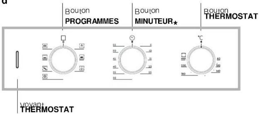 Ariston Thermo FZ 65 C.1 IX - Branchement du cable d'alimentation au réseau électrique - 2