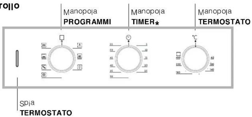 Ariston Thermo FZ 65 C.1 IX - Allacciamento del cavo di alimentazione alla rete - 3