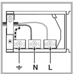 Ariston Thermo FZ 65 C.1 IX - Montaggio del cavo di alimentazione - 2