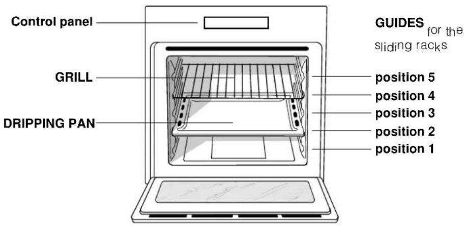 Ariston Thermo FZ 65 C.1 - Connecting the supply cable to the mains - 1