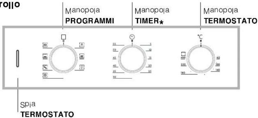 Ariston Thermo FZ 62 C.1 - Allacciamento del cavo di alimentazione alla rete - 3