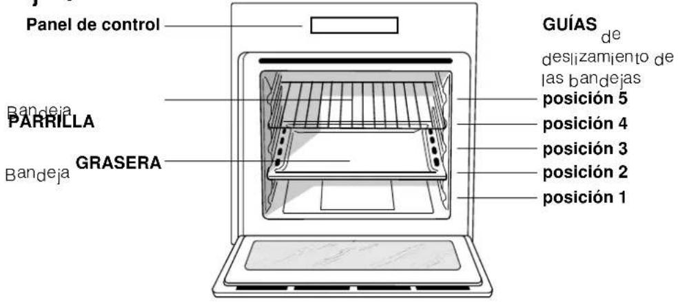 Ariston Thermo FZ 61.1 IX - Conexión del cable de alimentación eléctrica a la red - 2