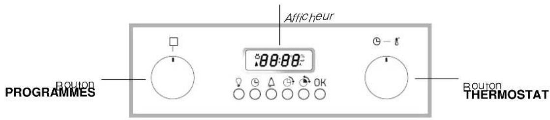 Ariston Thermo FQ 872 C.1 - Branchement du câble d'alimentation au réseau électrique - 3