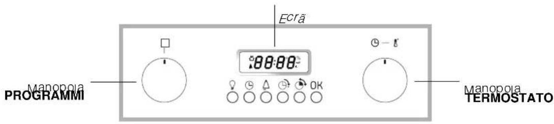 Ariston Thermo FQ 872 C.1 - Ligação à rede do cabo de fornecimento eléctrica - 4